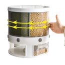 Dispensador Rotatorio